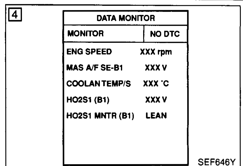 CONSULT-II DATA MONITOR screen for HO2S1: MONITOR with NO DTC; values for ENG SPEED (xxx rpm), MAS A/F SE-B1, COOLAN/TEMP/S, HO2S1 (B1) (xxx V), and HO2S1 MNTR (B1) reading LEAN.