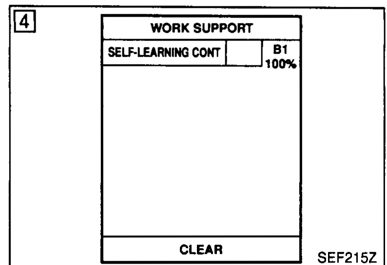 CONSULT-II WORK SUPPORT screen showing SELF-LEARNING CONT B1 100% with CLEAR button