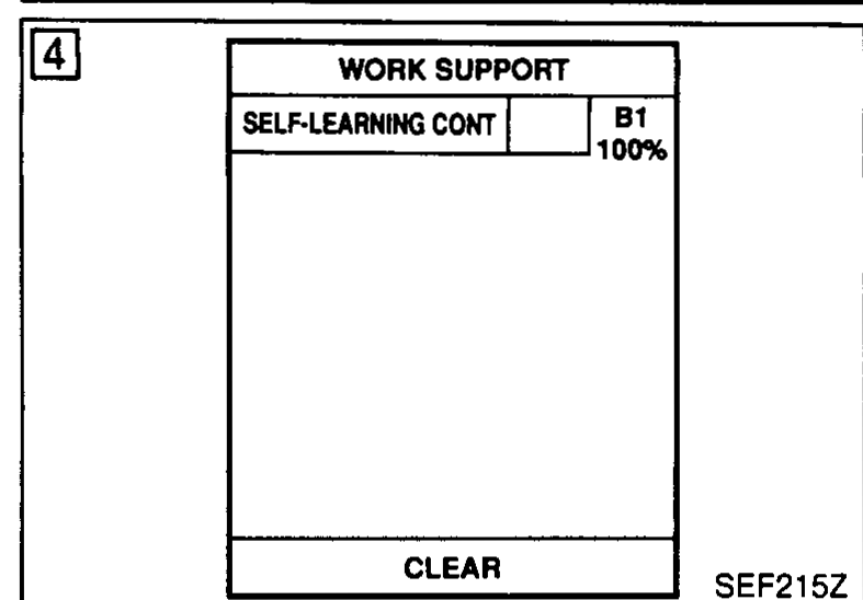 CONSULT-II WORK SUPPORT screen showing SELF-LEARNING CONT B1 100% with CLEAR button