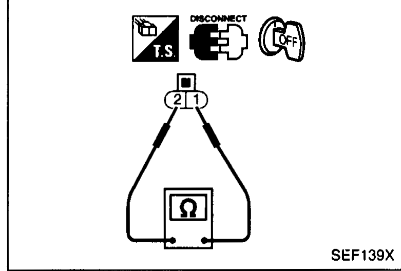 Injector terminal resistance check with ohmmeter on disconnected injector connector