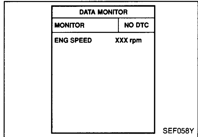 CONSULT-II DATA MONITOR screen showing MONITOR NO DTC and ENG SPEED XXX rpm
