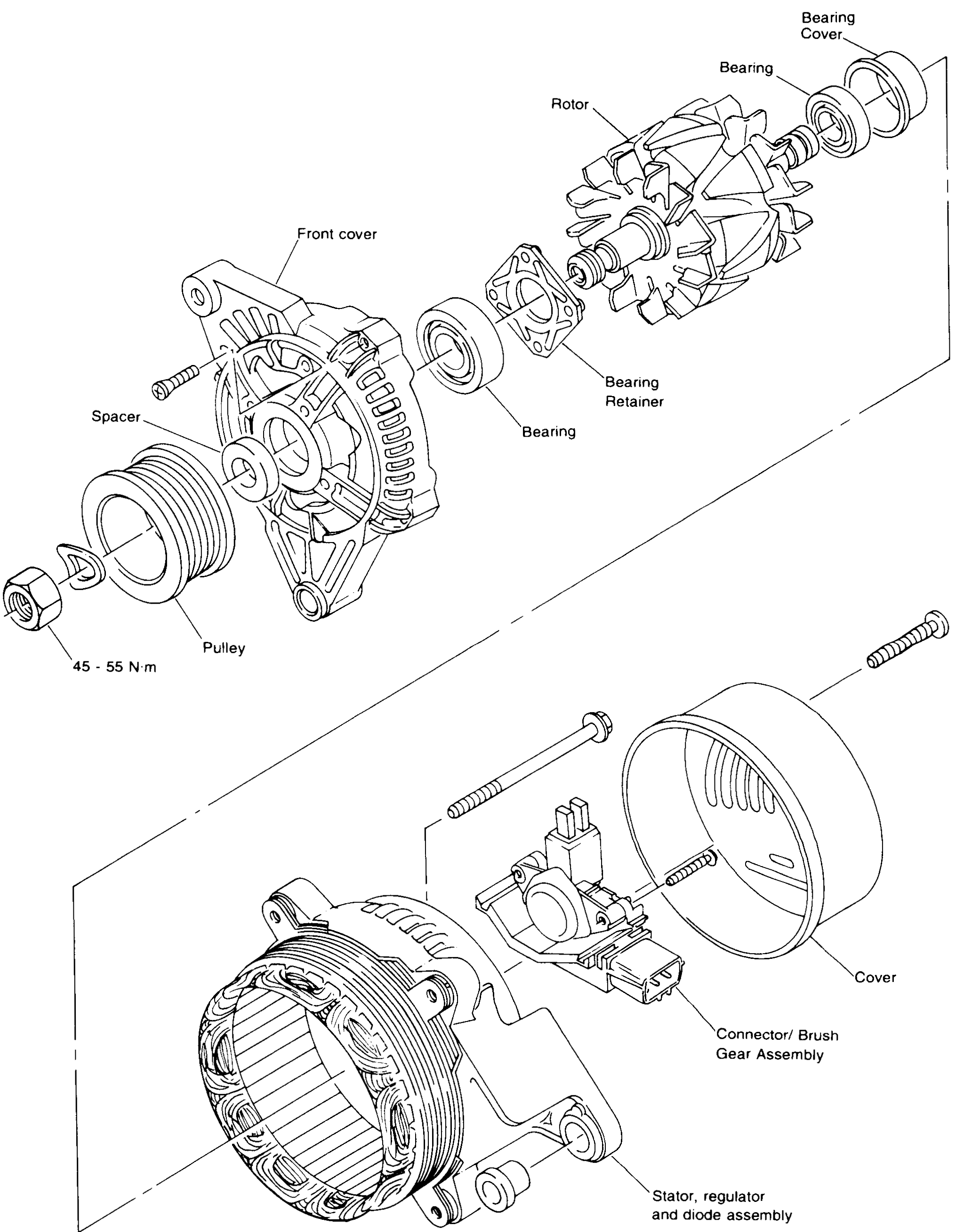 Charging System - Alternator - Construction