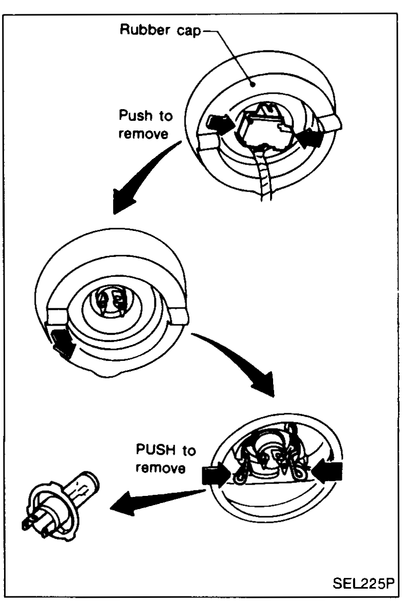 Clearance and turn-signal bulb removal: rubber cap push-to-remove, bulbholder rotation arrows for anti-clockwise withdrawal, and PUSH-to-remove latch on the turn-signal holder.