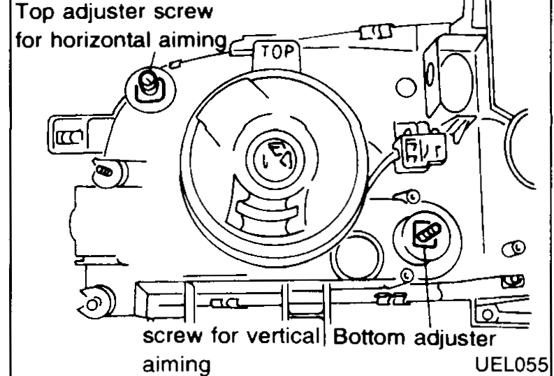 Headlamp rear with two adjuster screws: top adjuster screw for horizontal aiming, bottom adjuster screw for vertical aiming.