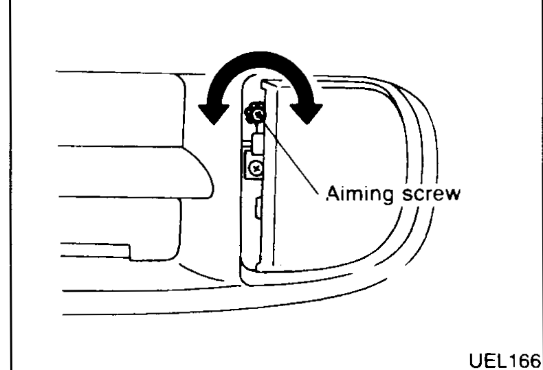 Driving/fog lamp aiming screw access — circular curved arrow shows direction of rotation, accessed through finisher aperture.