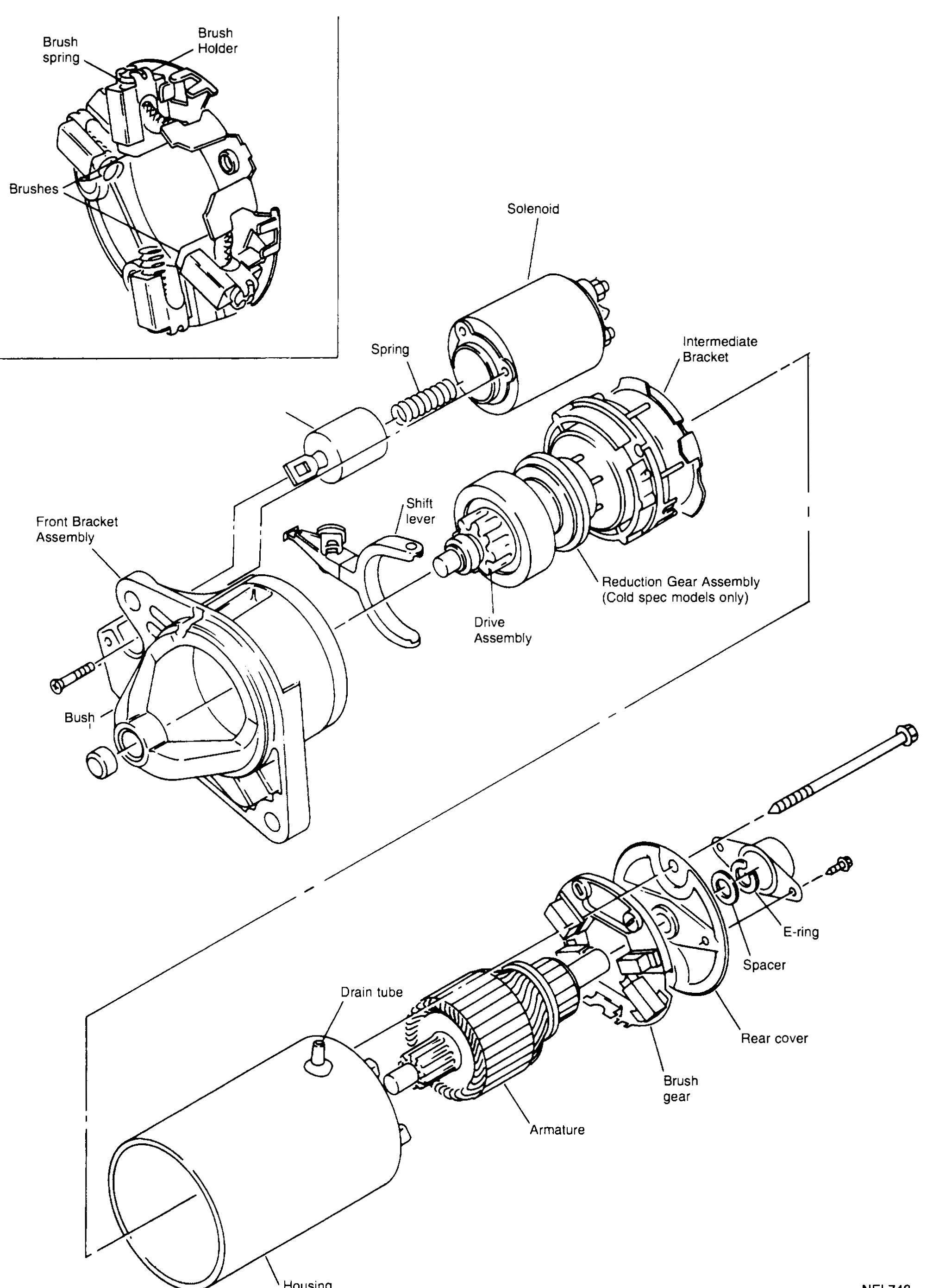 STARTING SYSTEM - Starter - Construction - Bosch