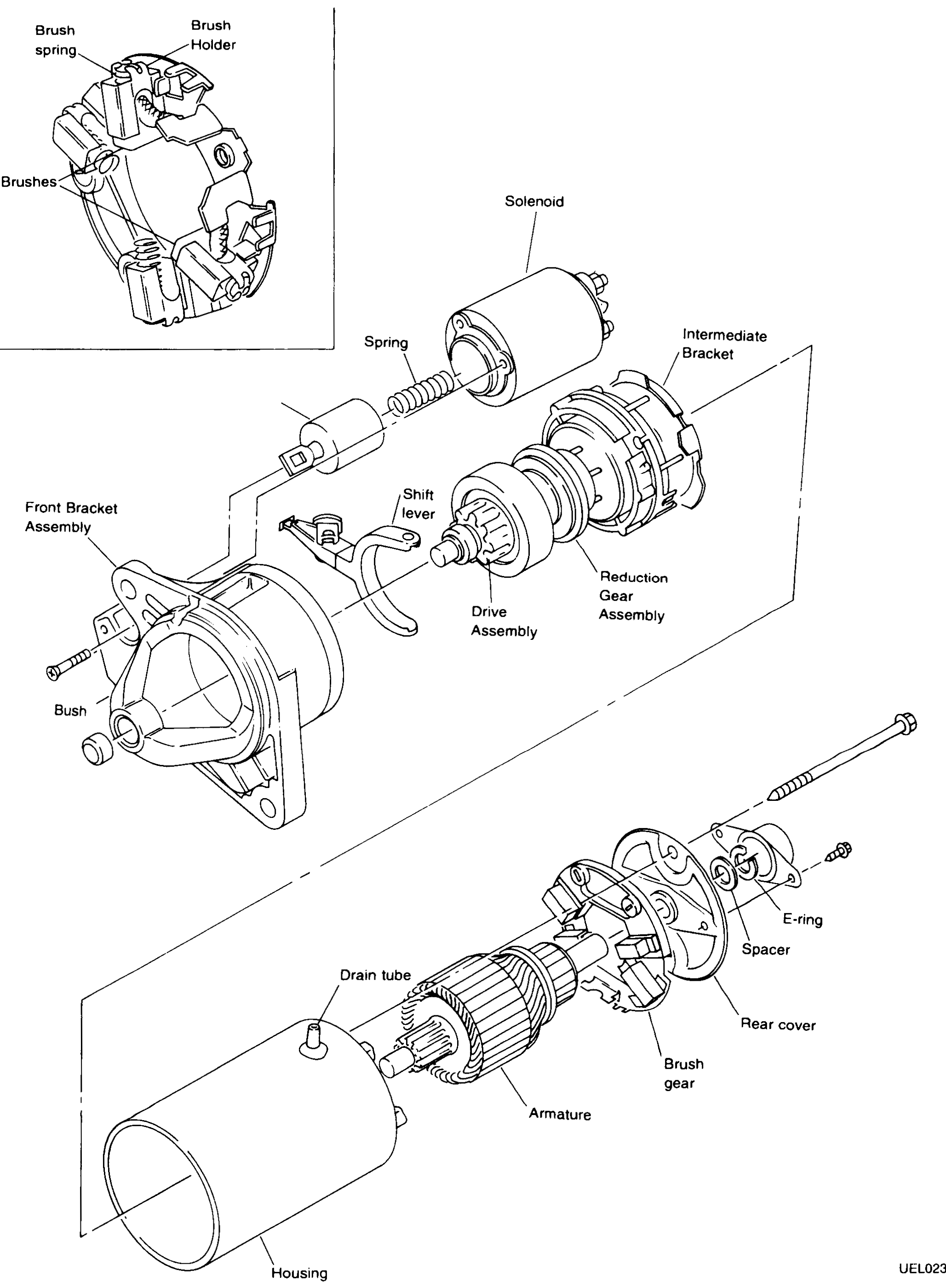 STARTING SYSTEM — Starter — Construction — Bosch
