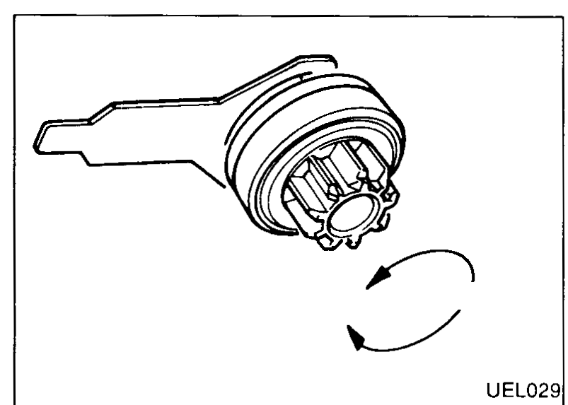 Pinion/Clutch check — over-running clutch test: rotate pinion in both directions to confirm one-way lockup.