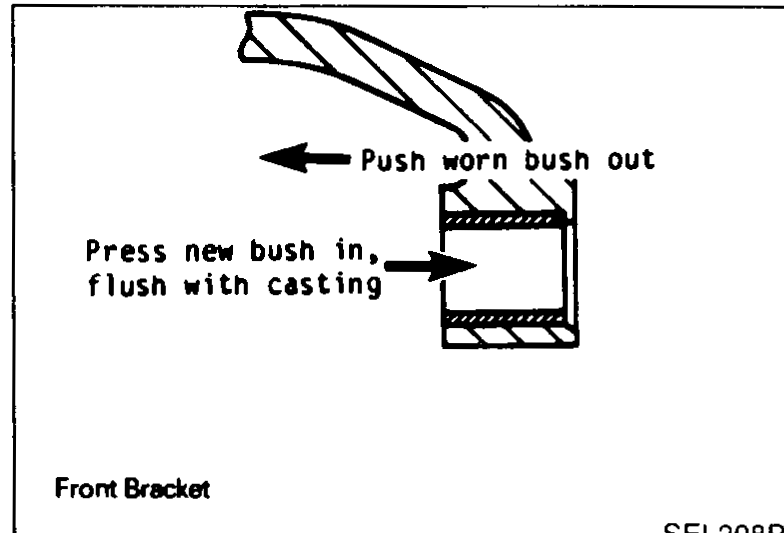 Front-bracket bearing-bush renewal — old bush pressed out, new bush pressed in flush with casting; arrows show direction.