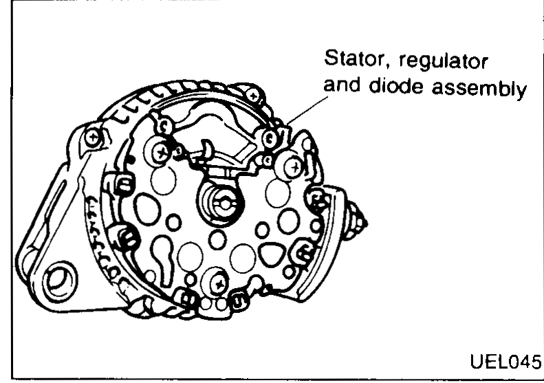 Brush wear gauge — A = Normal brush length, B = Minimum brush length.
