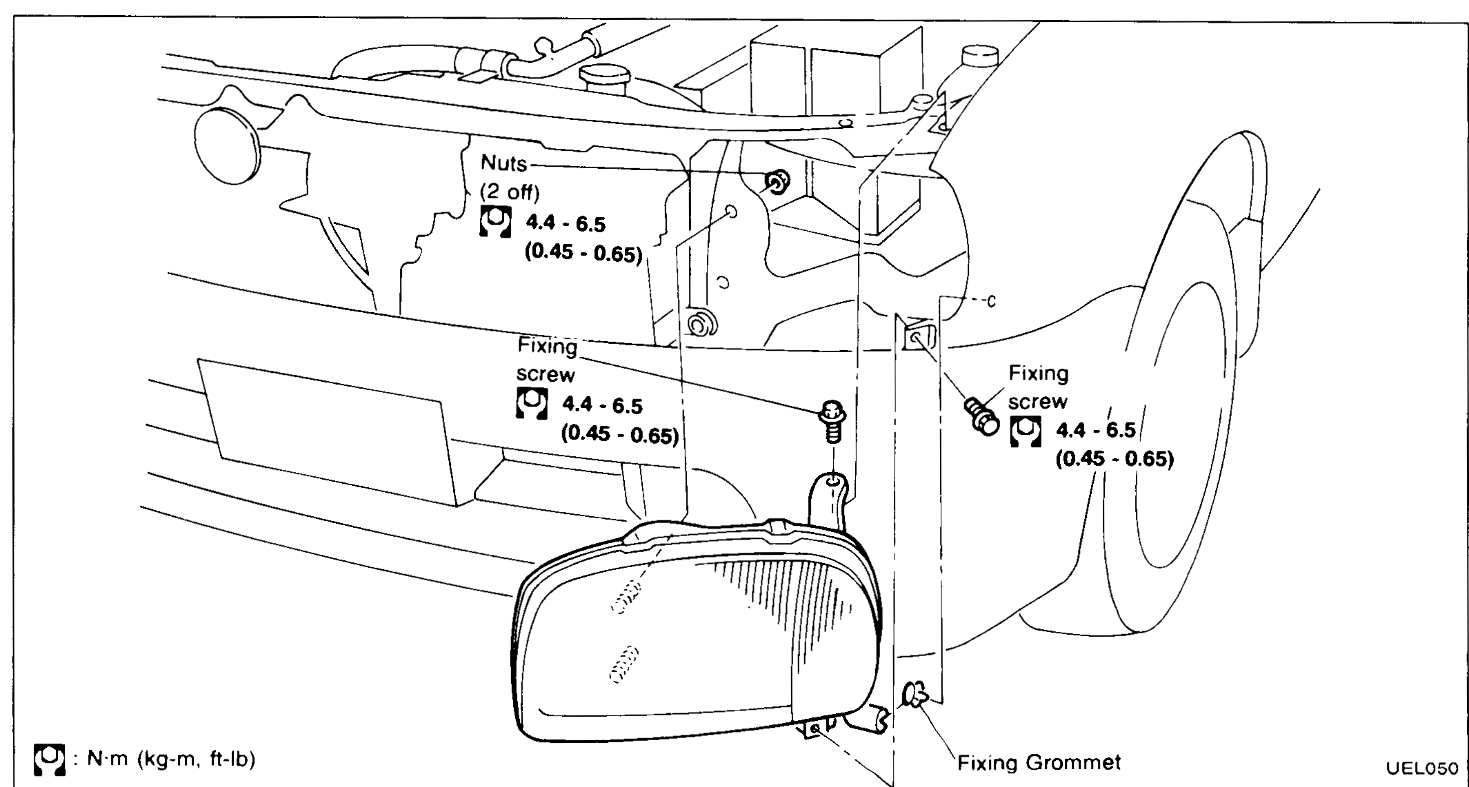 Headlamp mounted in front nose — callouts for Nuts (2 off) 4.4-6.5 N·m (0.45-0.65 kg-m, ft-lb), Fixing screw (upper) 4.4-6.5 N·m, Fixing screw (lower) 4.4-6.5 N·m, and Fixing Grommet (locating rubber bush at the bottom corner).
