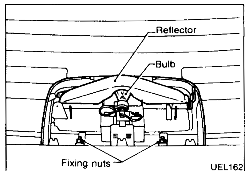 High-mounted stop lamp viewed from inside back-door trim — Reflector, Bulb, Fixing nuts callouts.