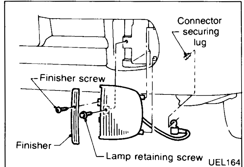 Driving/fog lamp in bumper — Connector securing lug, Finisher screw, Finisher, Lamp retaining screw callouts.