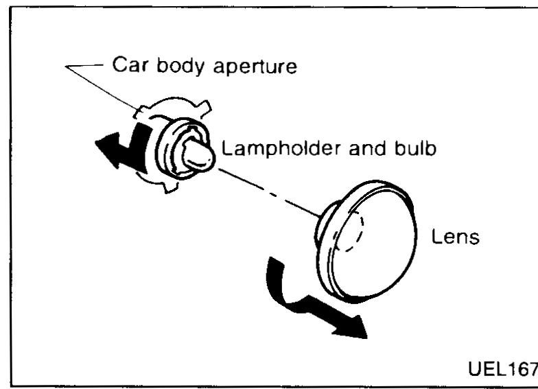 Side turn-signal lamp removal — Car body aperture, Lampholder and bulb (twist out), Lens (separate).