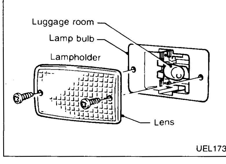 Luggage room lamp — Luggage room callout + Lens + Lamp bulb visible.