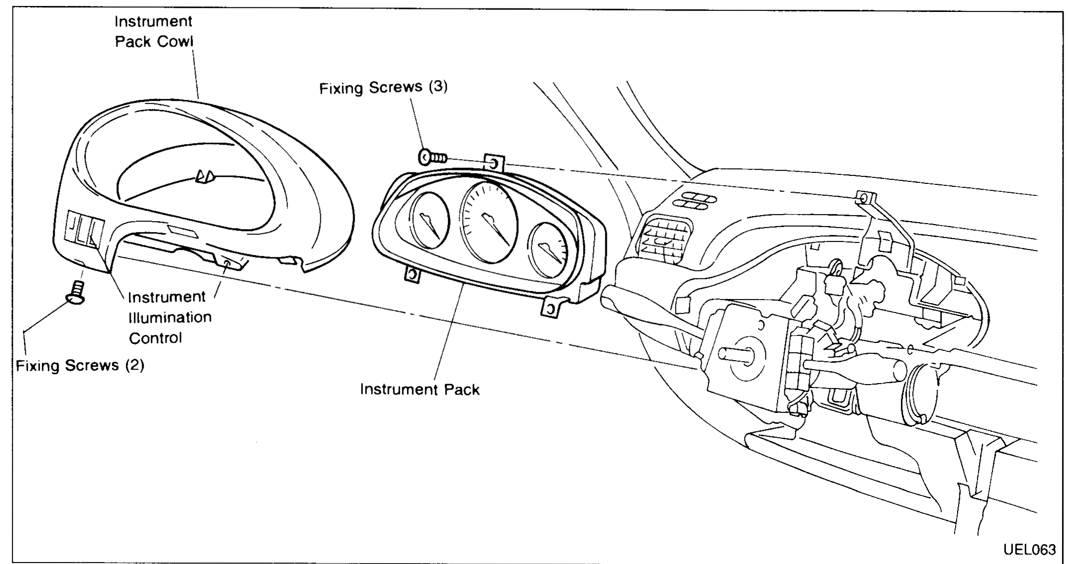 Instrument pack and cowl callouts — Instrument Pack Cowl, Fixing Screws (3) for instrument pack, Instrument Illumination Control, Fixing Screws (2) for cowl, Instrument Pack visible behind cowl.