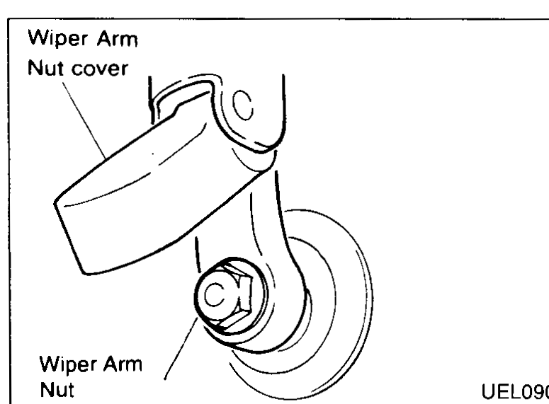 Wiper Arm Nut detail — Wiper Arm Nut + Wiper Arm Nut cover (lifted).