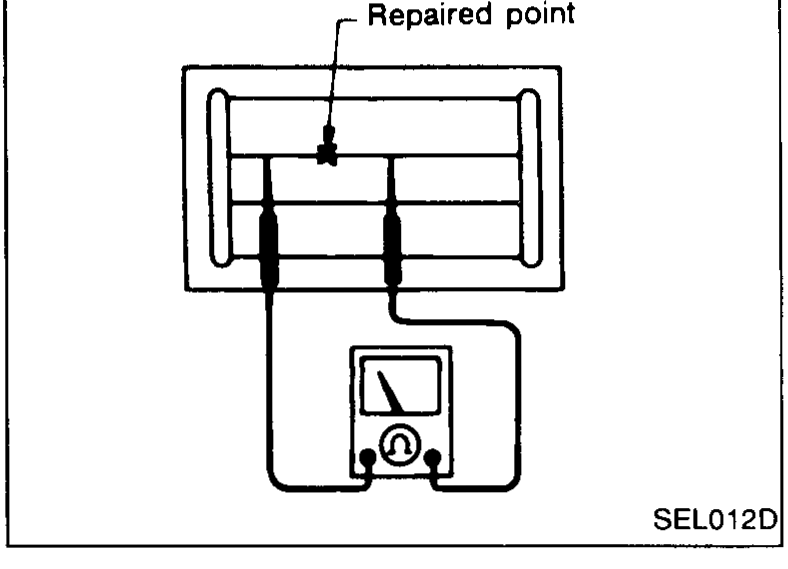 Heat-wire repair geometry — Heat wire with Break, 5 mm (0.20 in) overlap each side of break, Ruler, Drawing pen.