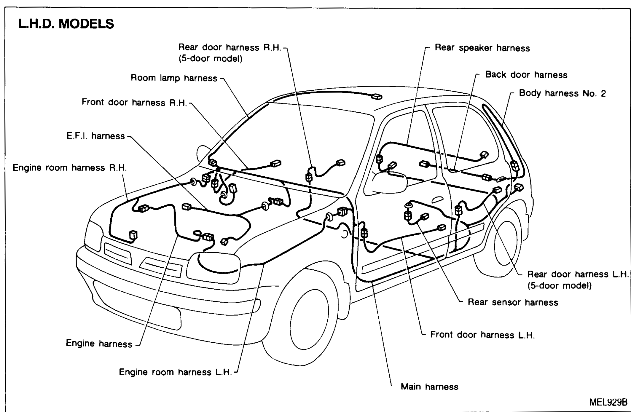 HARNESS LAYOUT — Outline — L.H.D. and R.H.D. Models