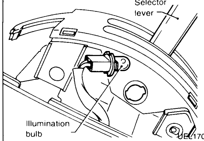 N·CVT selector lever area showing the selector lever and the illumination bulb location. Arrows point to the selector lever trim cover and the illumination bulb.