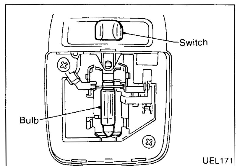 Room lamp viewed from below showing the switch and bulb. Arrows point to the switch and the festoon bulb inside the lamp assembly.