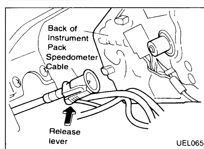Rear view showing the back of the instrument pack speedometer cable and the release lever used to disconnect the speedometer cable.