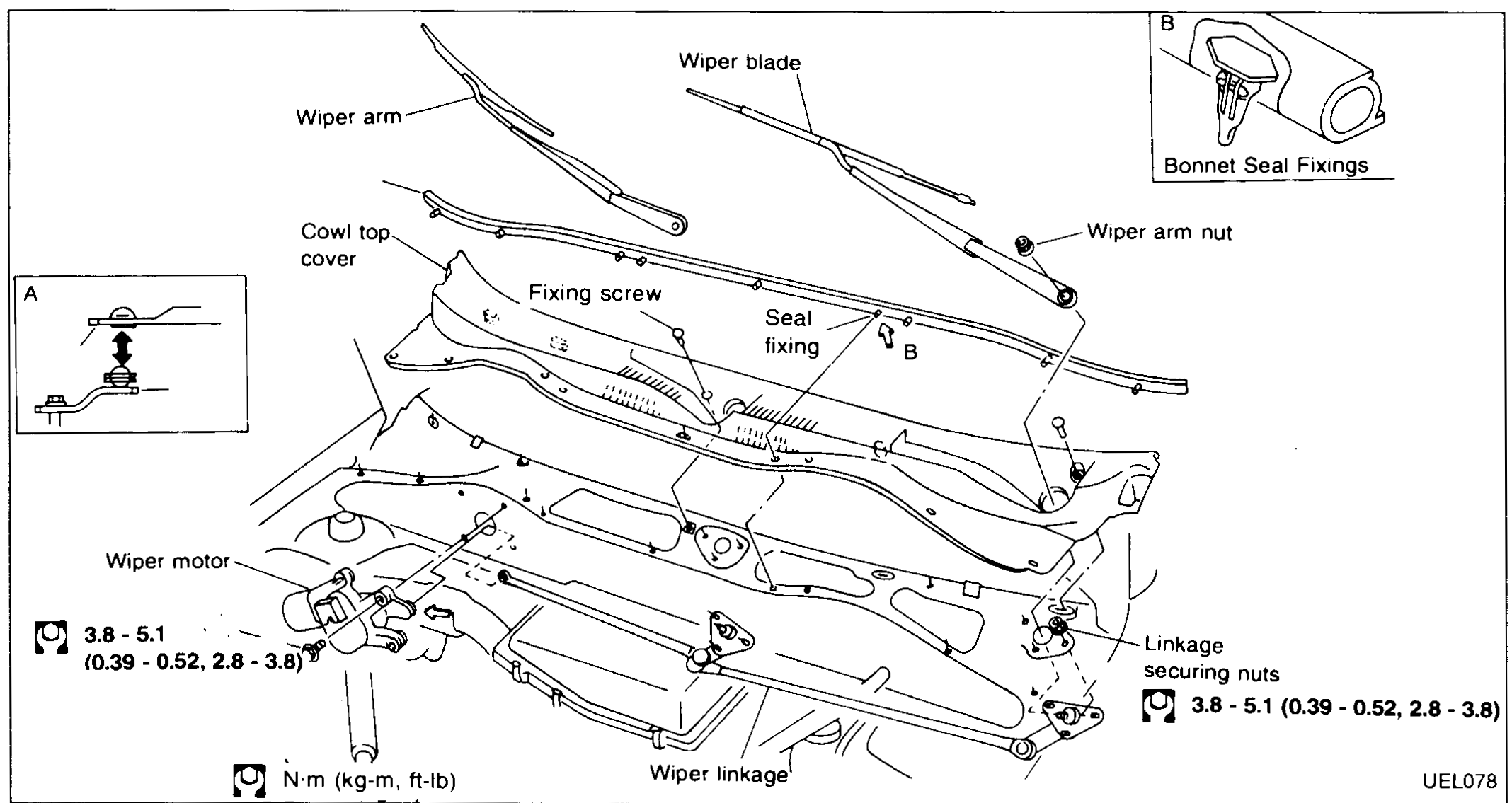 Exploded view of the front windscreen wiper assembly for LHD vehicles. Callouts: Wiper arm, Wiper blade, Wiper arm nut, Cowl top cover, Fixing screw, Seal fixing, Bonnet seal fixings (inset B), Wiper motor, Wiper linkage, Linkage securing nuts. Torque values shown for the wiper motor mount and linkage securing nuts: 3.8 - 5.1 N·m (0.39 - 0.52 kg-m, 2.8 - 3.8 ft-lb). Inset A shows a fixing detail.