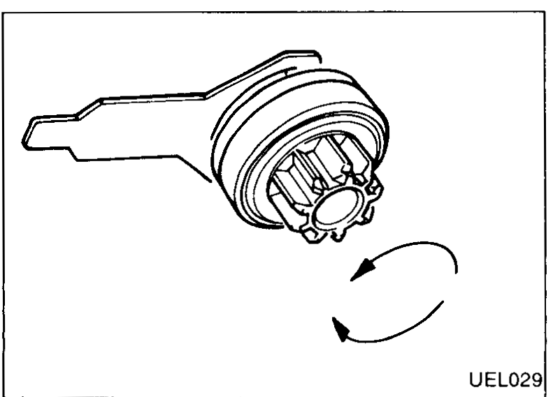 Illustration of cleaning the wiper pivot splines with a stiff brush, shown with a rotational arrow.