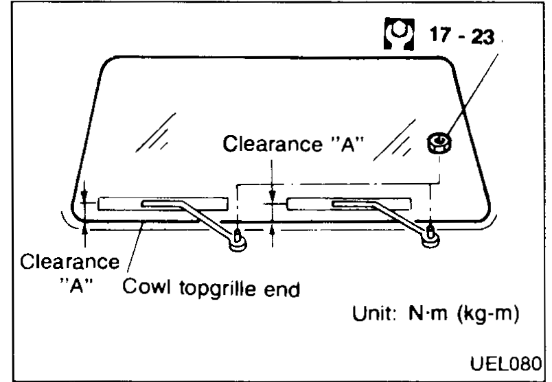 Diagram of the windscreen showing the wiper blade resting positions and Clearance "A" measured from the cowl topgrille end. Wiper arm nut torque shown as 17 - 23 N·m (kg-m).