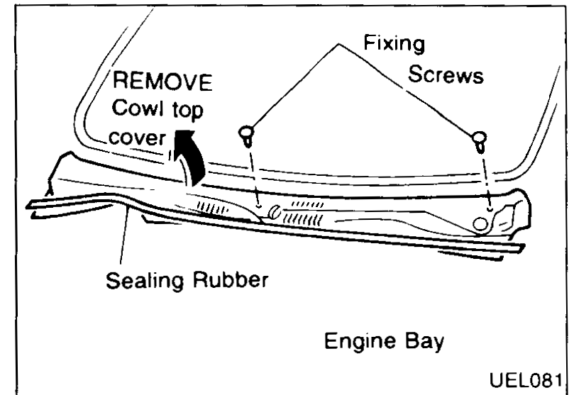Engine bay view showing the cowl top cover removal. Arrow labelled REMOVE points to the cowl top cover; fixing screws and sealing rubber are called out.