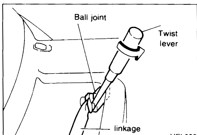 Ball-and-socket joint at the wiper linkage. Callouts identify the ball joint, twist lever and linkage where separation force is applied.