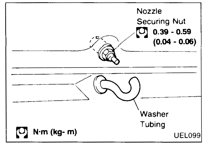 Rear washer nozzle on the back door. Callouts identify the nozzle securing nut (torque 0.39 - 0.59 N·m, 0.04 - 0.06 kg-m) and the washer tubing.