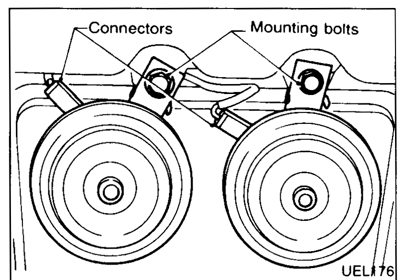 Twin horns (high note and low note) mounted on a bracket. Callouts identify the connectors and mounting bolts.