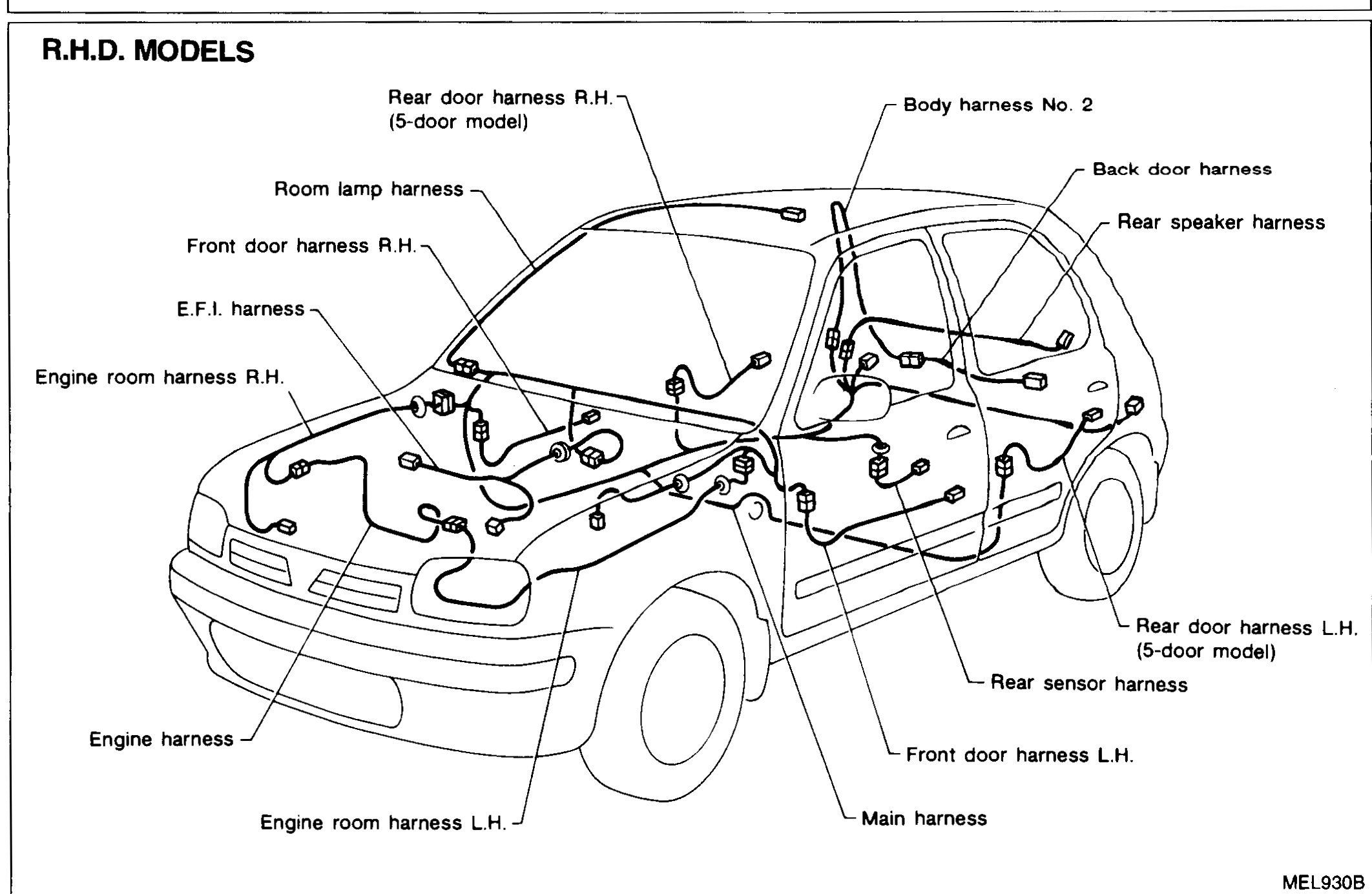 Cutaway side view of the K11 body showing the routing of all wiring harnesses for R.H.D. models. Leader lines identify each harness segment from the engine room through the cabin to the rear.
