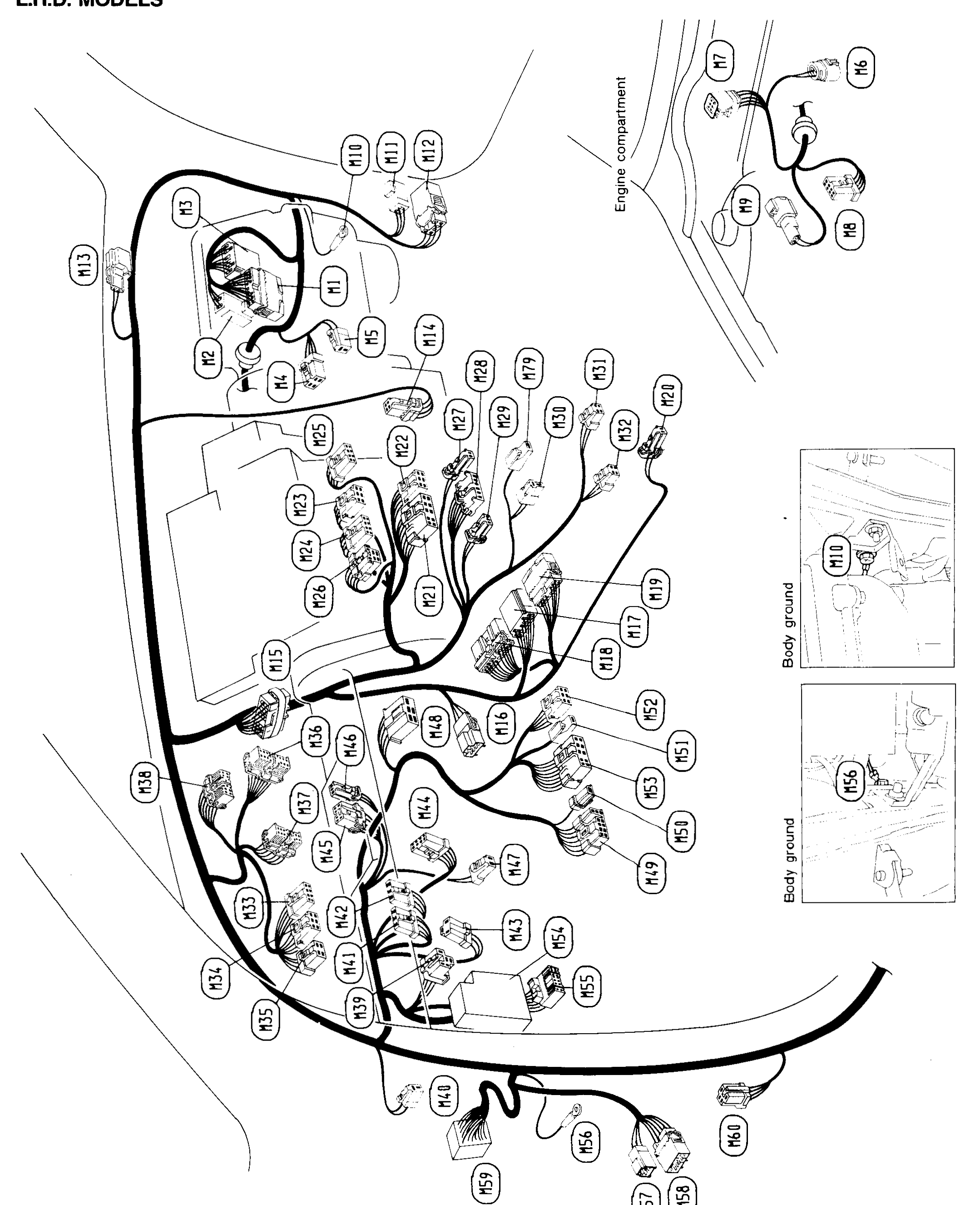 Main harness layout for L.H.D. models. Perspective view of the cabin/dash area showing main harness routing with numbered connector callouts in oval bubbles, M1 through M60. An inset at top right shows the engine-compartment grommet/pass-through with connectors M6, M7, M8, M9. Two body-ground inset photos at right reference connectors M10 and M55.
