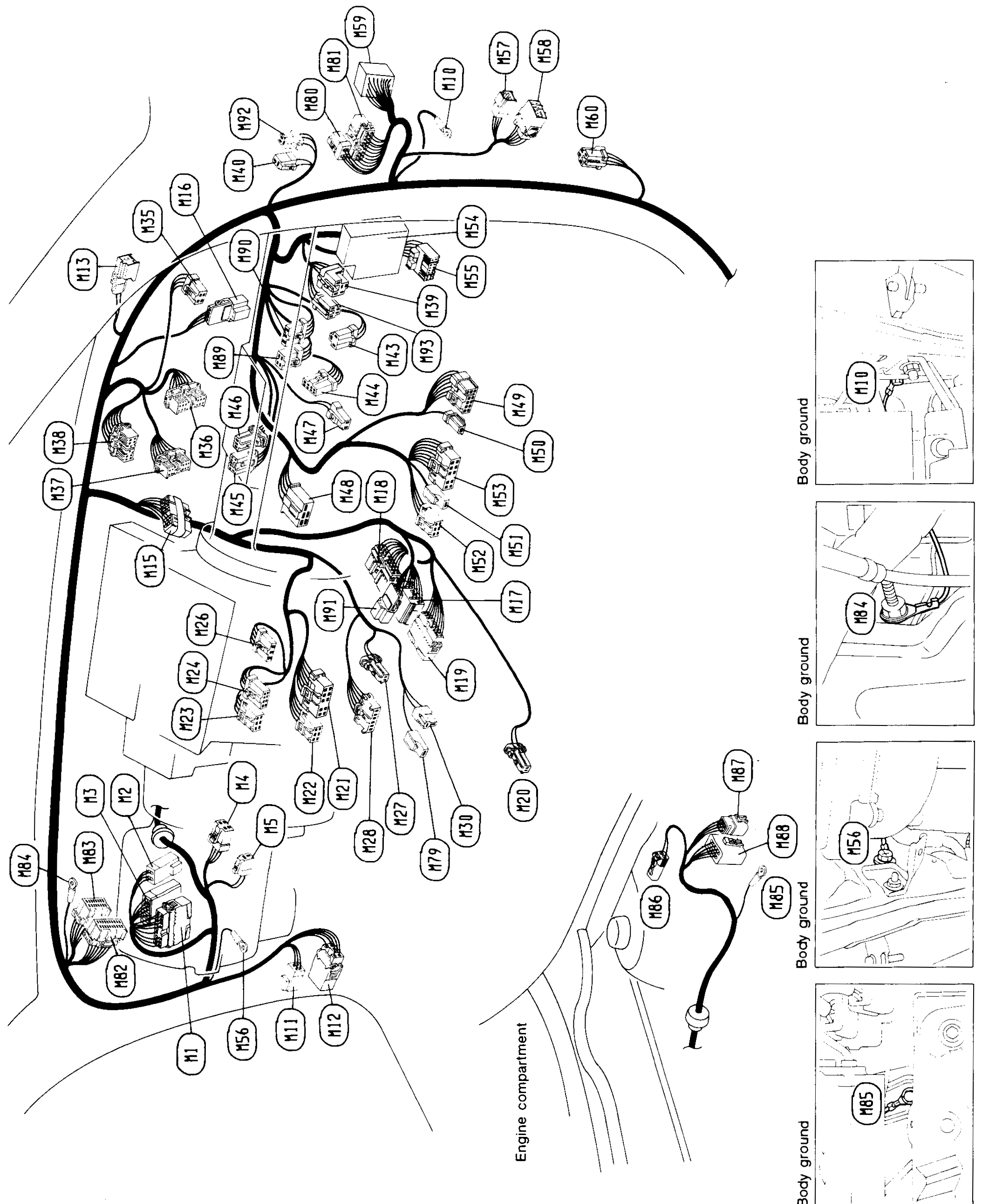 Main harness layout for R.H.D. models. Perspective view of the cabin/dash area showing main harness routing with numbered connector callouts in oval bubbles (M-series, M1 through M93 range). A grommet to the engine compartment is shown at lower centre. Four body-ground inset photos at right reference connectors M10, M84, M54 and M85; another lower-centre inset shows M85/M86/M87/M68.
