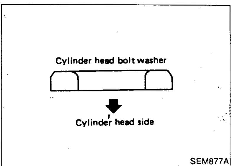 Illustration of the idler sprocket on its shaft with the locating Dowel called out. The idler shaft enters the block from the rear side.