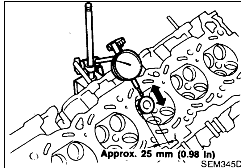 Camshaft sprocket mounted on the camshaft on a bench, with a dial-indicator gauge measuring sprocket runout while the sprocket is rotated.