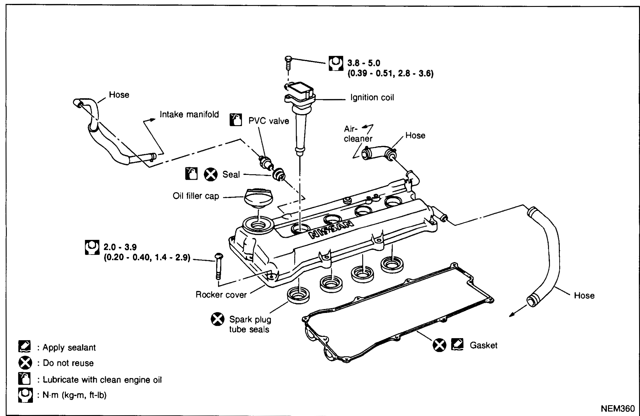 OUTER COMPONENT PARTS — Rocker Cover