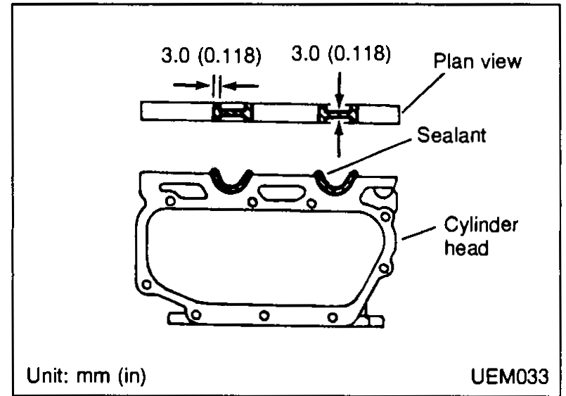 Sealant application detail: plan view of the cylinder head showing two 3.0 mm (0.118 in) wide sealant beads at the front and rear arches of the head. Unit: mm (in).
