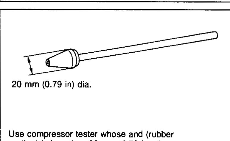 Compression tester adapter showing the rubber portion at the spark-plug end. Annotated diameter: 20 mm (0.79 in) dia. Caption: 'Use compressor tester whose end (rubber portion) is less than 20 mm (0.79 in) dia. Otherwise, it may be caught by cylinder head during removal.'