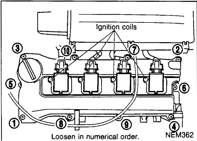 Crankshaft pulley with timing marks. Pointer at top with marks labelled TDC, 5°, 10°, 15°, 20°. Used to set No. 1 piston at TDC on compression stroke.
