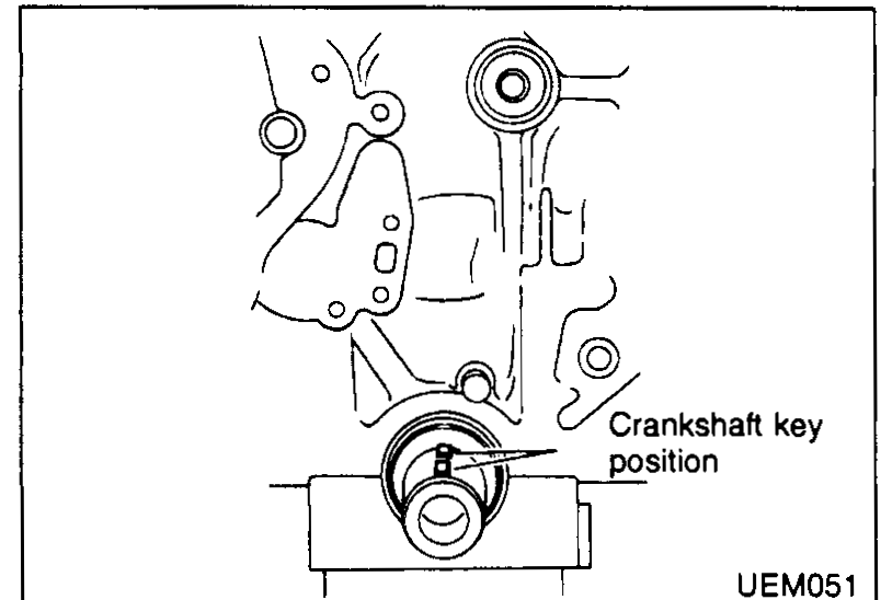 Front of engine showing the crankshaft with the keyway aligned at the top (No. 1 piston at T.D.C. on compression stroke). Callout: 'Crankshaft key position'.