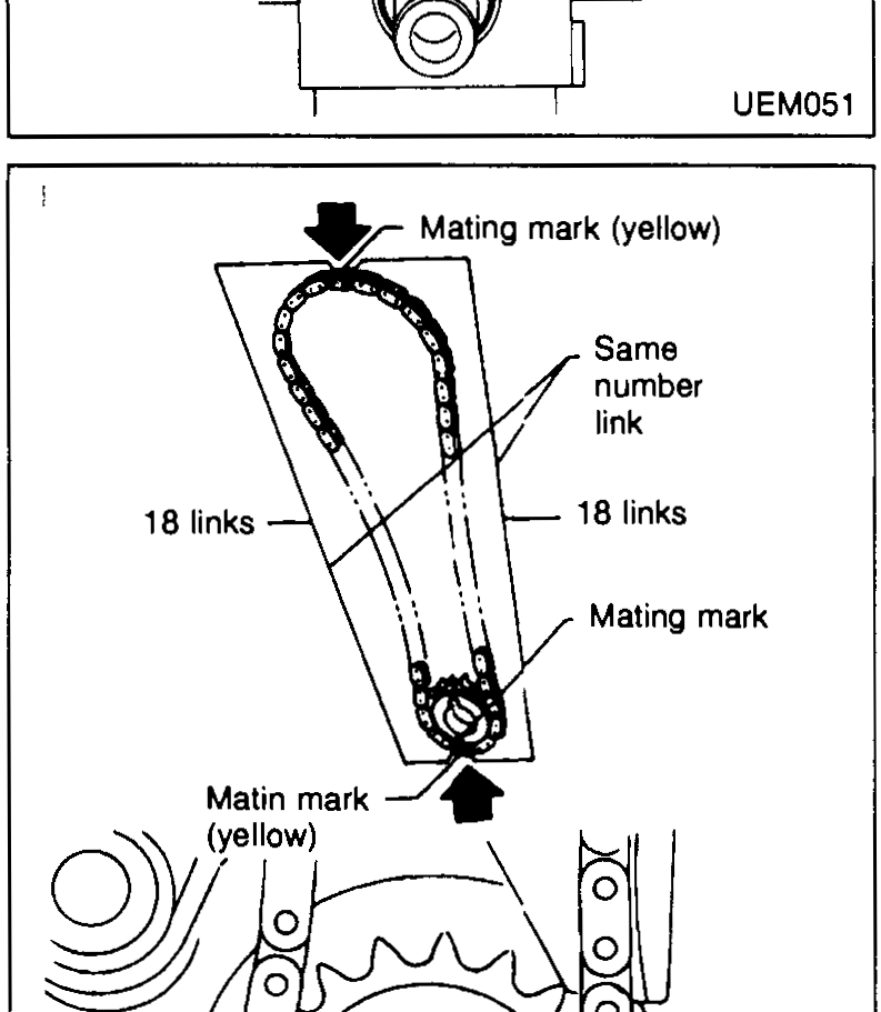 Timing chain installation diagram showing the chain on both camshaft sprockets and the crankshaft sprocket. Callouts mark three mating marks (yellow) on the chain links and the corresponding mating marks on each sprocket. Annotation shows '18 links' on each side between the alignment marks, with 'Same number link' across the top span and 'Mating mark (yellow)' labels.