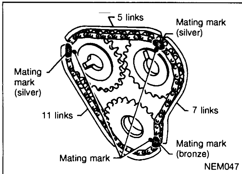 Close-up of the idler shaft installed in the engine front showing the dowel pin location. Callouts: 'Dowel' (top), 'Idler shaft' (centre).
