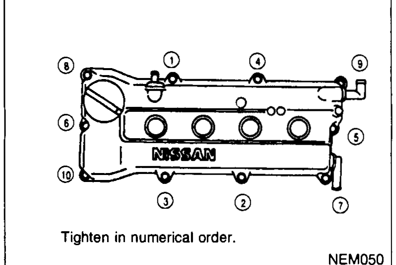 Top view of the rocker cover showing the 10-bolt tightening sequence with callouts 1-10 around the perimeter. Caption: 'Tighten in numerical order.' Cover carries the cast NISSAN emblem.