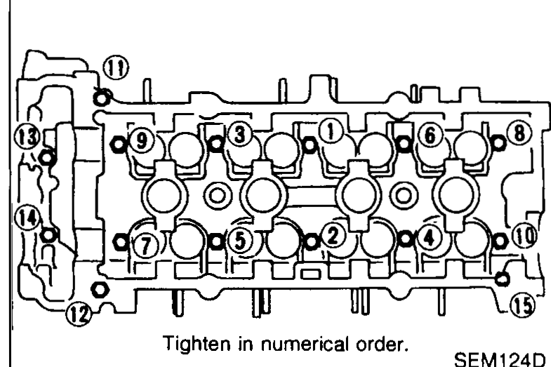 Top view of the cylinder head showing the 15 cylinder-head bolt positions numbered 1 through 15 for the tightening sequence. Bolts 1-10 are the main cylinder-head bolts; 11-15 are the front bolts. Caption: 'Tighten in numerical order.'