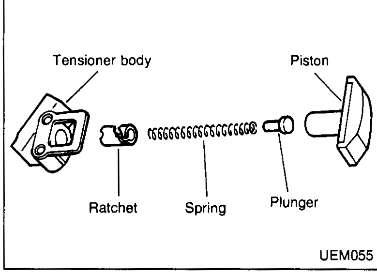 Top view of the cylinder head with camshafts and chain installed showing the knock pins on both camshafts aligned. Callouts: 'Knock pin' on each camshaft.