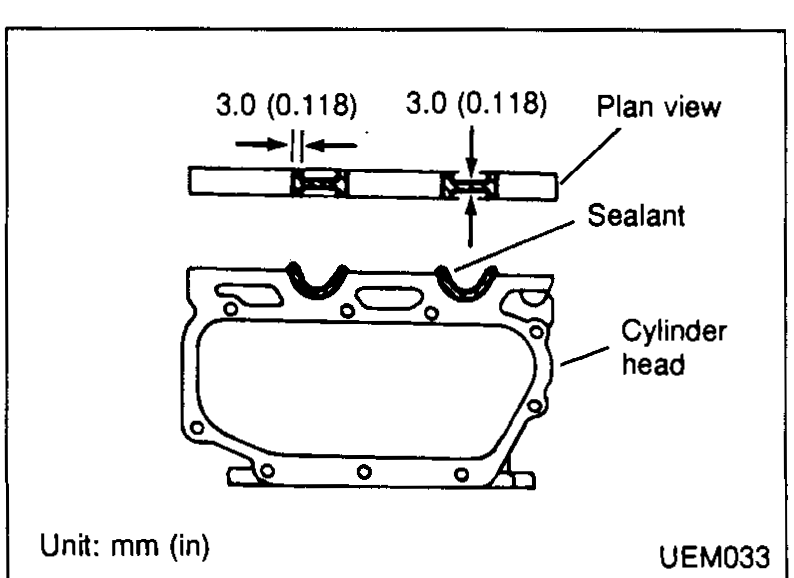 Plan view of the cylinder head showing two sealant bead locations at the front and rear arches, each 3.0 mm (0.118 in) wide. Callouts: 'Plan view', 'Sealant', 'Cylinder head'. Unit: mm (in).