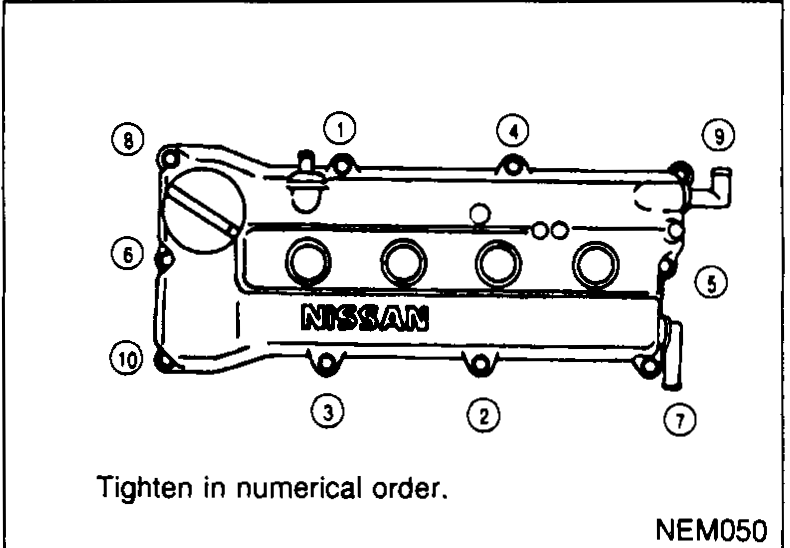 Top view of the rocker cover showing the 10-bolt tightening sequence with callouts 1-10 around the perimeter. Caption: 'Tighten in numerical order.'